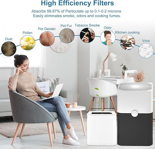 Miniatura 6 de Blue 211+ - Filtro de repuesto compatible con Blue Pure 211+ Air Puri-Fier, filtro de carbón activado plegable, paquete de 2