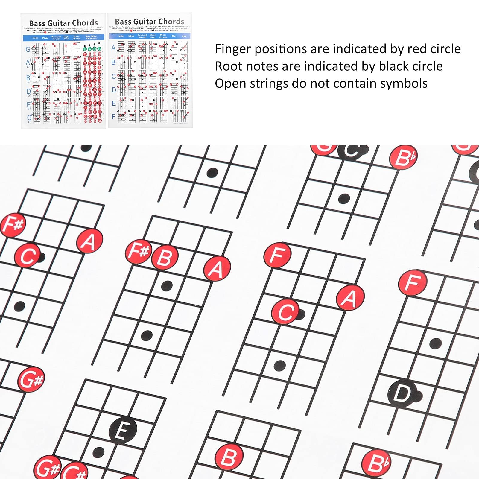 Guide Accords Basse 72 Positions - Tableau 41x57cm, Papier Couché - Pour Débutants Et Cours Musique