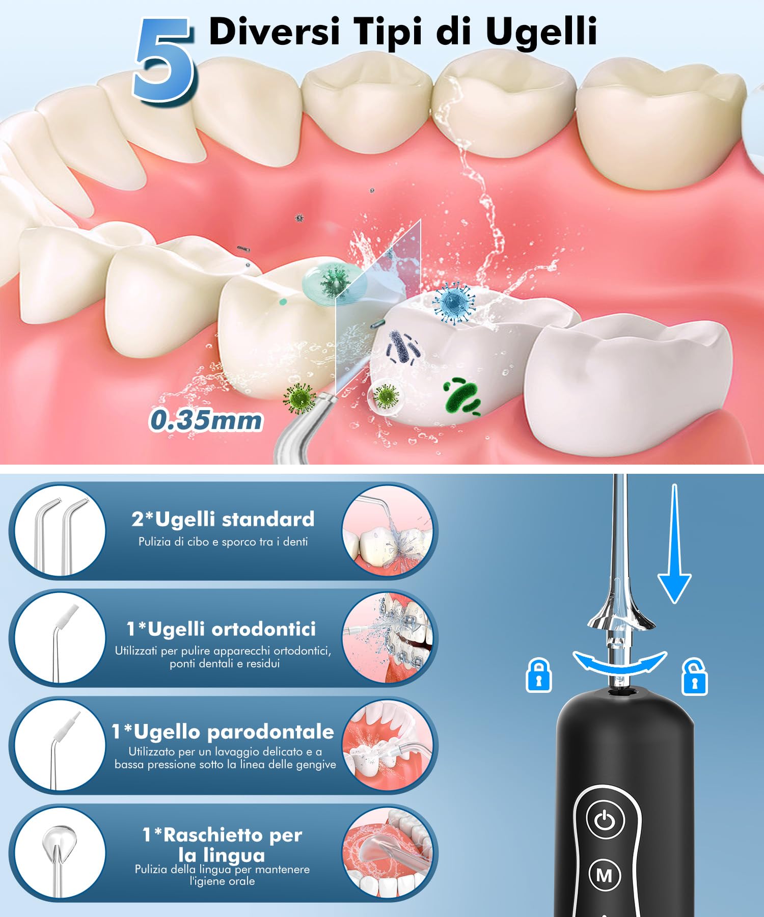 Idropulsore Dentale, 2025 Irrigatore Dentale Portatile, 4 Modalità E 5 Ugelli Water Flosser, IPX7 Impermeabile, Idropulsore per la cura e la pulizia del cavo orale