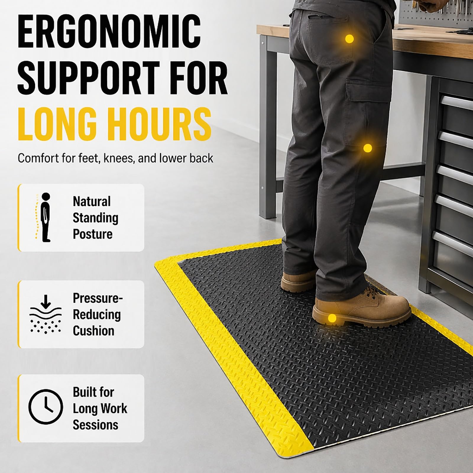 SRNSAEB Alfombrillas antifatiga Alfombra De Cocina Antifatiga Y Ergonómica (Medidas: 50 80 100 120 150 Cm); Alfombra Conductora De Uso Comercial para Estar De Pie En El Trabajo | 60x70x2.5cm/18x28x1"