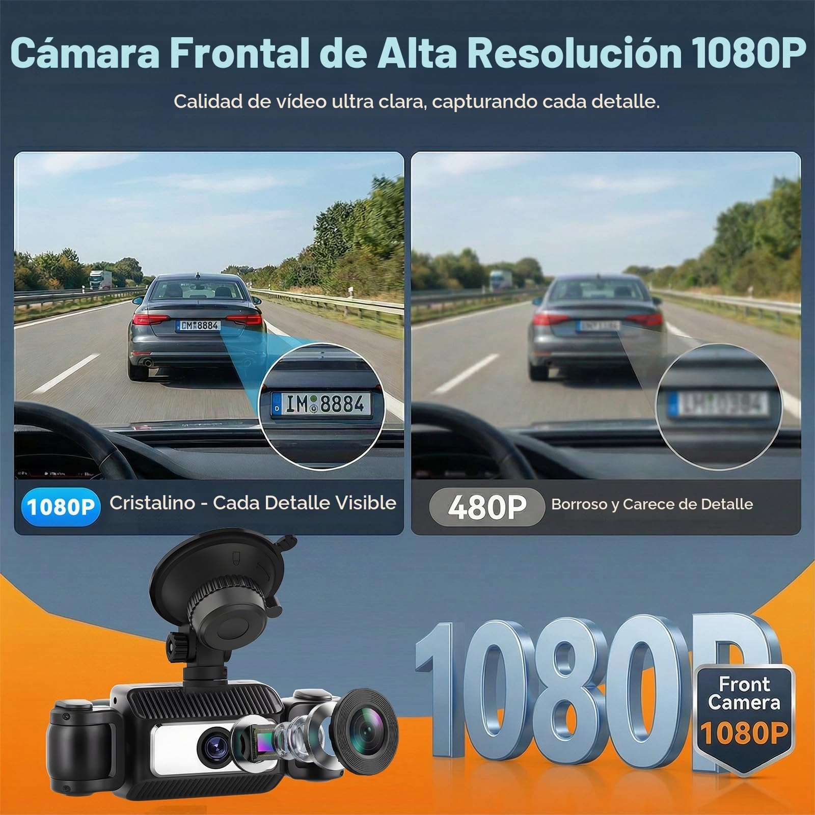 SIXWIN Dash CAM Coche 360° 4 Cámaras, 1080P, Pantalla Táctil IPS 2.4", Monitor de Estacionamiento 24H, Sensor G, Visión Nocturna, Asistente Marcha Atrás, Compatible 128GB, Universal para Todo Coche