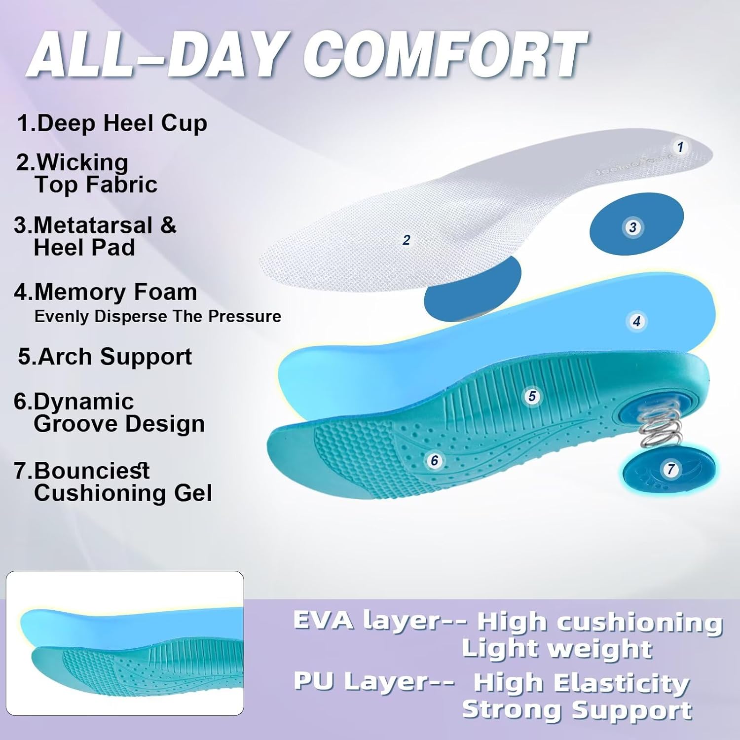 Women's Orthopedic Road Running Shoes: Comfortable Arch Support Plantar Fasciitis Orthotic Sports Exercise Fashion Sneakers, Casual Flat Feet Tennis Work Walking Shoes for Foot and Heel Pain - Image 3