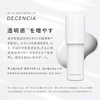 Amazon.co.jp: DECENCIA (ディセンシア) サマーキット 2025