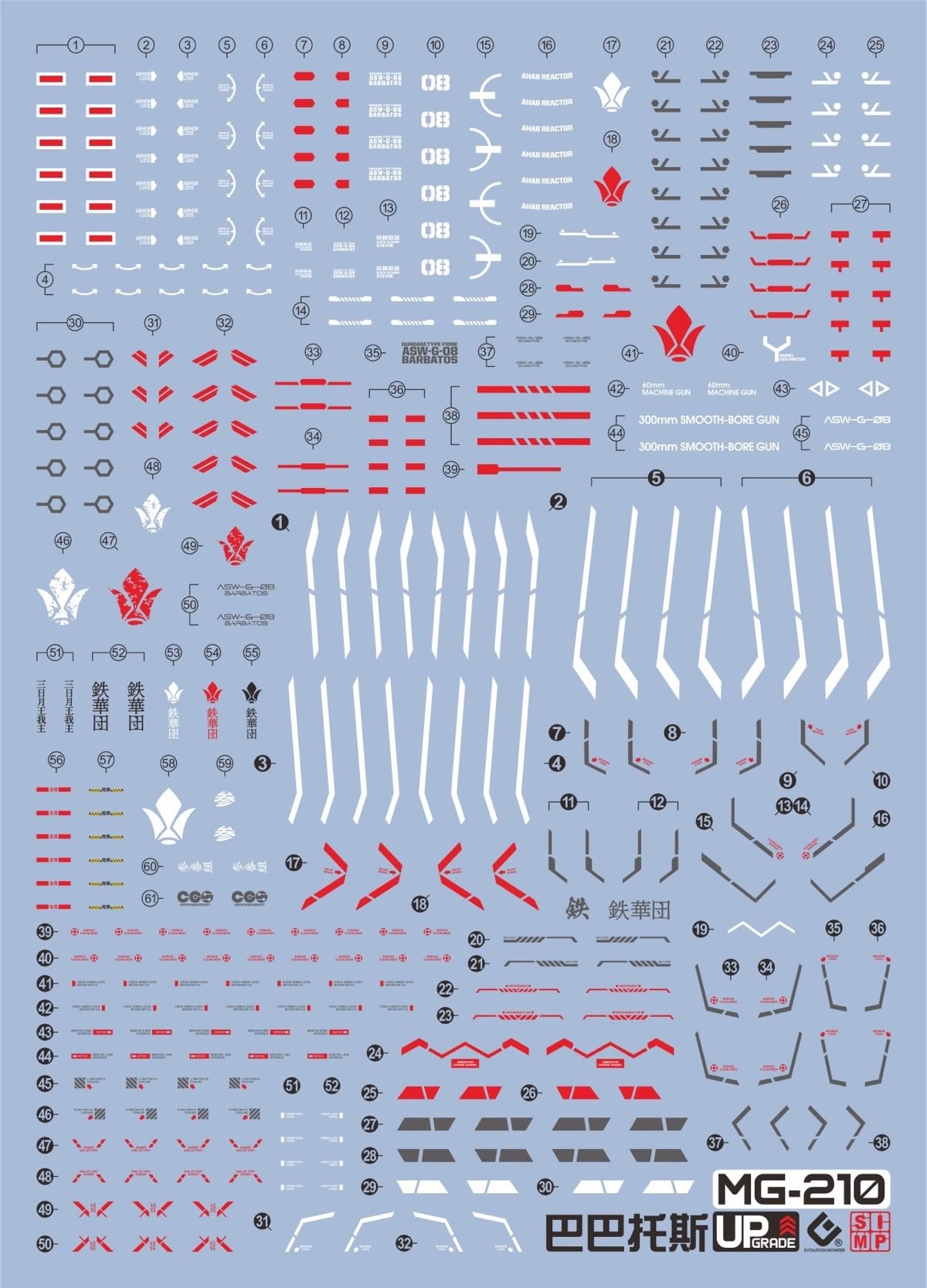 Autocollant transfert d'eau Gundam Barbatos pour customisation en vitrine