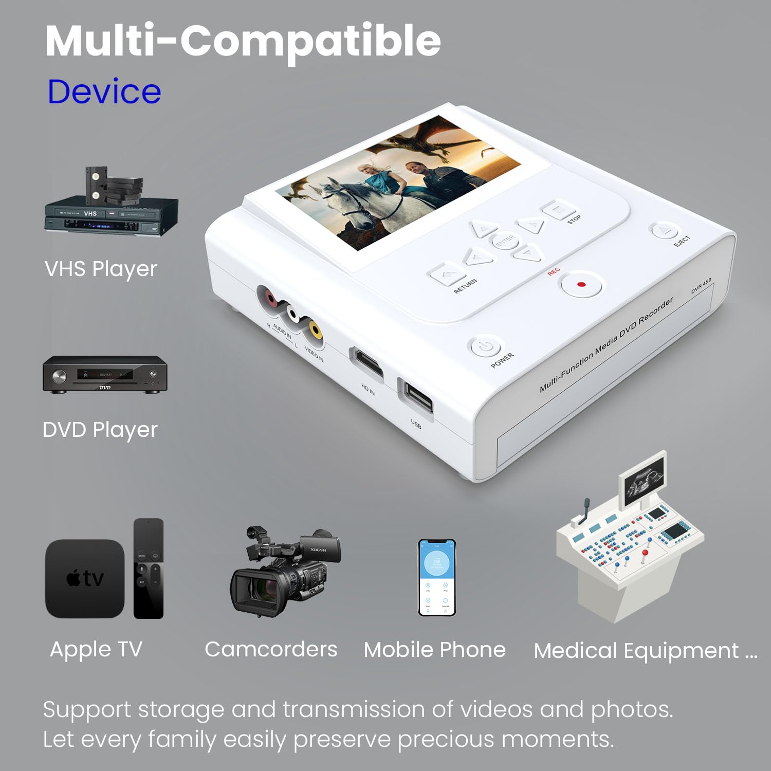 Grabadora de VHS a DVD, máquina convertidora de VHS a DVD, convierte VHS, VCR, videocámara a DVD, USB, tarjeta SD, teléfono inteligente WiFi a DVD, USB, SD, copia de disco duro 【VHS/cintas/reproductor