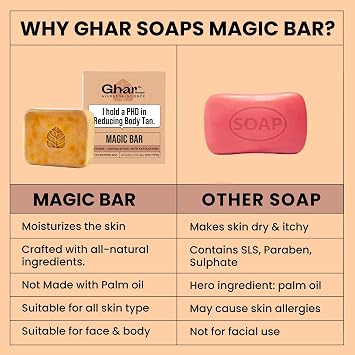 GHAR SOAPS Magic Sandalwood & Saffron Soap For The Bath | Paraben Free | Chandan & Kesar Bath Soap | Handcrafted Soaps For Radiant Skin | Skin Clarifying Soap For Men And