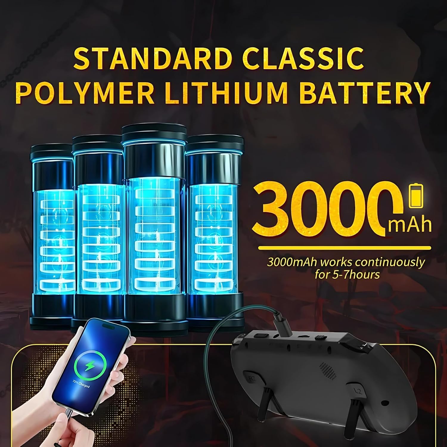 SF3000 Handheld Gaming Console - 4.5" HD Retro Portable Game System with Multi-Emulators & Phone Charging (Dual-Core Processor)