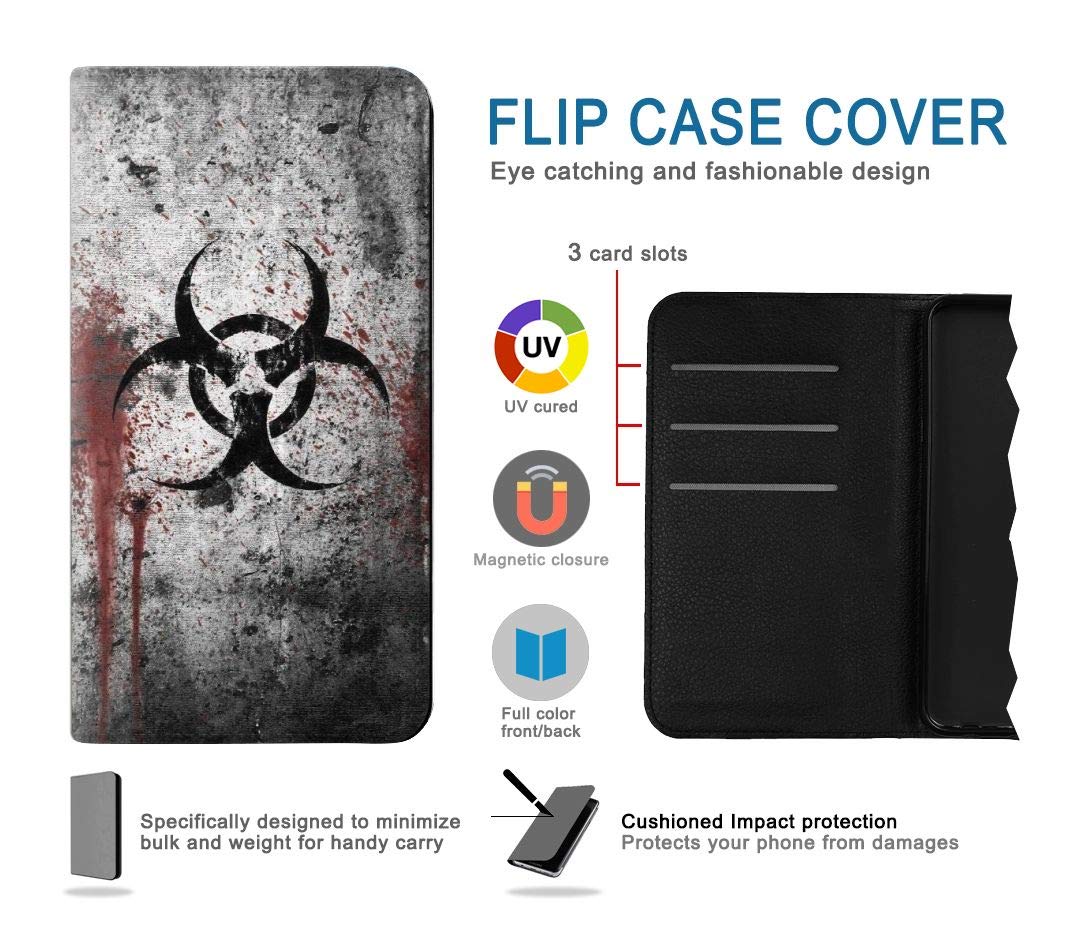 LGのBio Guard Amazon.com: RW2440 Biohazards Biological Hazard PU Leather Flip