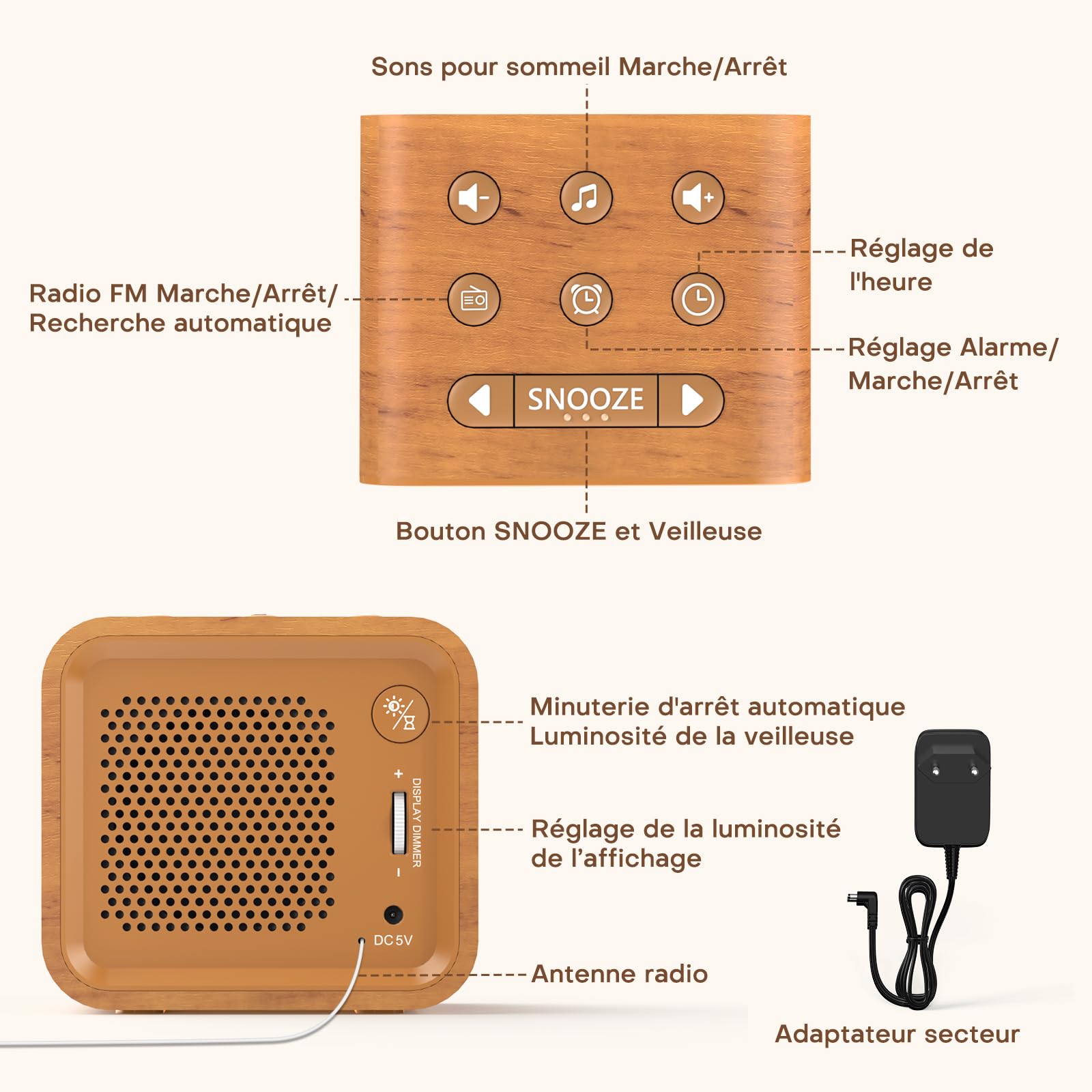 Reacher Radio réveil FM, Machine à Bruit Blanc avec 24 Sons apaisants, écran à luminosité réglable, 9 Sons d’Alarme, veilleuse 7 Couleurs, minuterie de Sommeil, Snooze, réveil Matin numérique Chambre