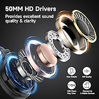 Vista 7 de OneOdio - Auriculares Bluetooth de diadema, 110 horas de sonido estéreo inalámbrico/con cable, auriculares plegables con graves profundos