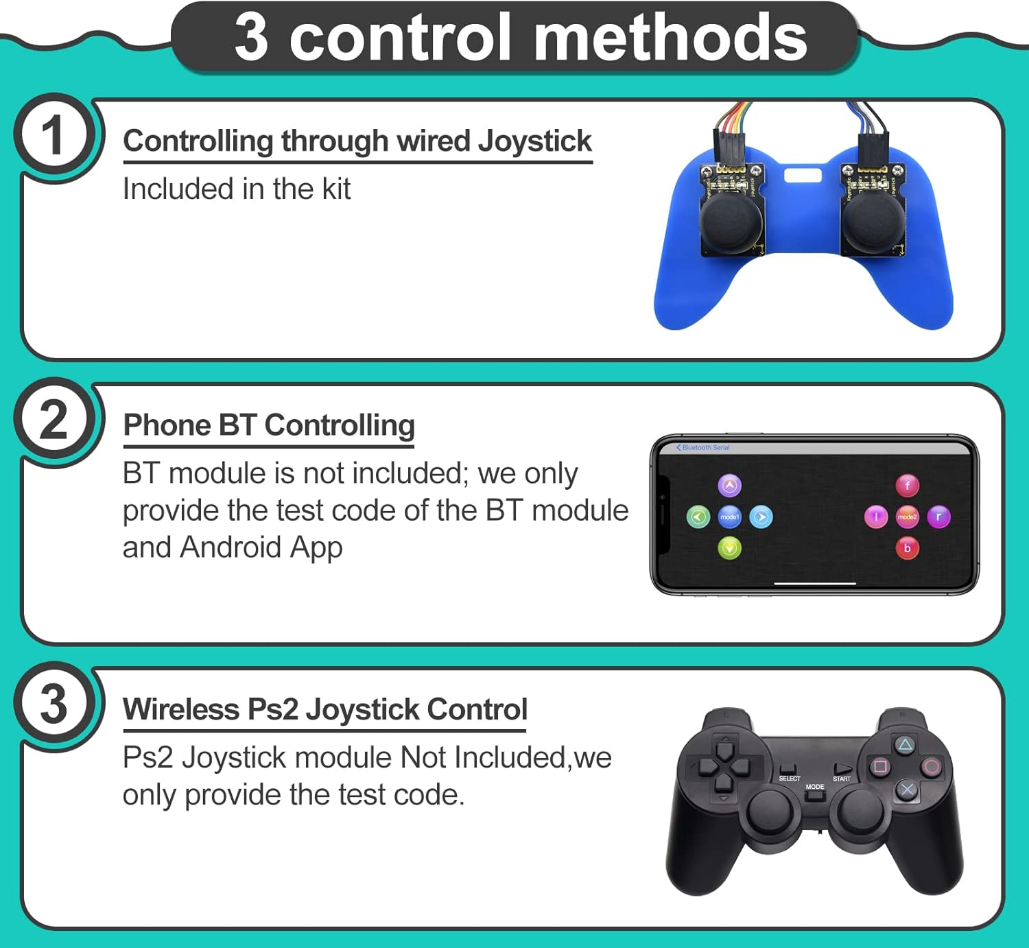 Image illustrating three control methods: wired joystick, phone Bluetooth app, and wireless PS2 joystick.