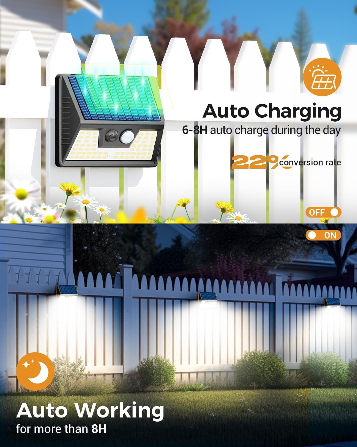 vighep Solar Lights Outdoor Garden, Led Motion Sensor Security Lights IP65 Waterproof, 3 Lighting Modes - Image 3