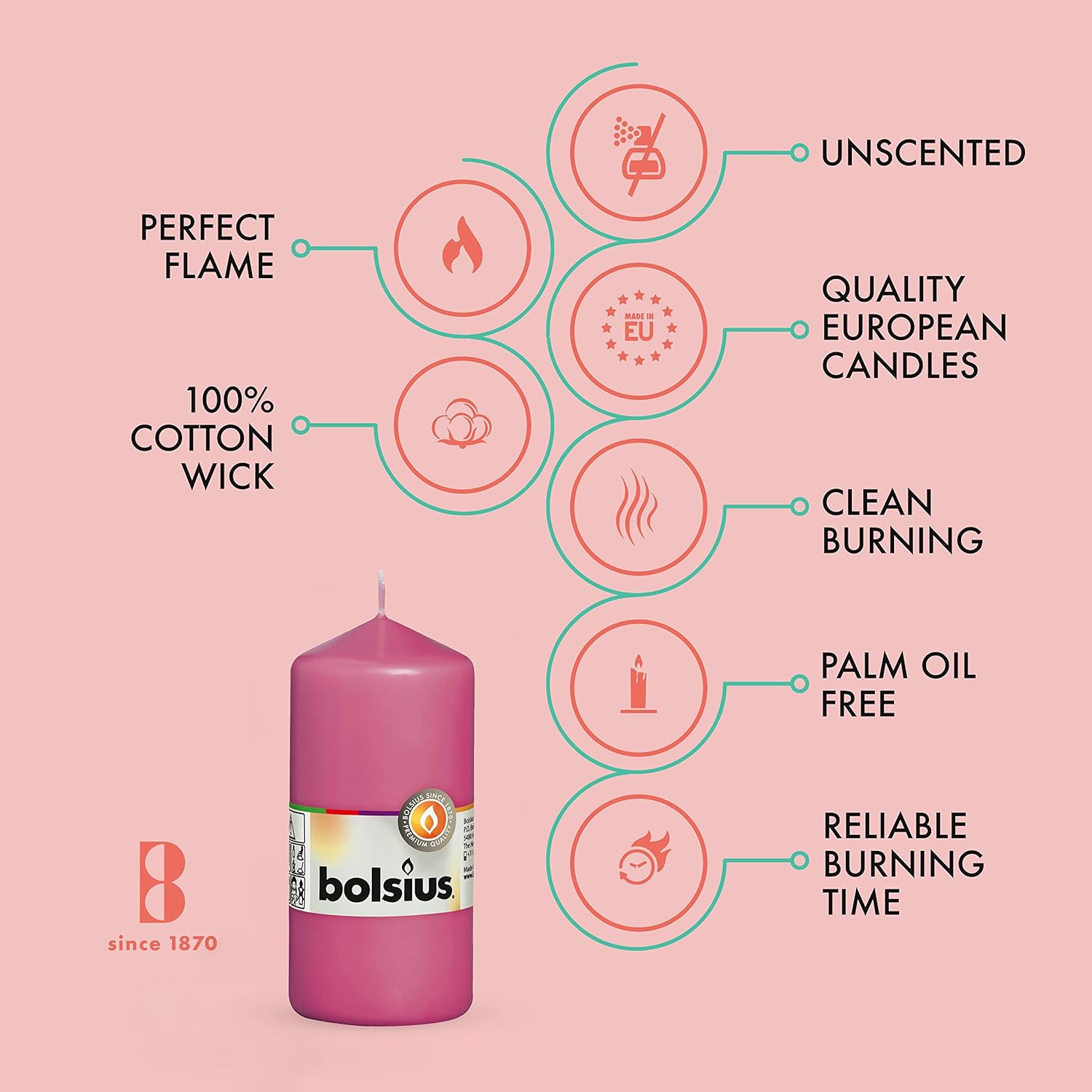 BOLSIUS 10 Pink Pillar Candles - 2.25 x 4.75 Inches - Premium European Quality - Individually Wrapped - 33 Hours Burn Time - Dripless Smokeless Unscented Dinner, Wedding, Party, & Restaurant Candles