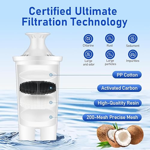 Miniatura 3 de Repuesto para jarra y dispensadores de filtro de agua Brita, filtro de agua certificado NSF para Classic 35557, OB03, Mavea 107007, dura dos meses o