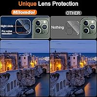 Vista 15 de Milomdoi 3 Pack Privacy Screen Protector for Apple iPhone 15 Pro Max with 3 Pack Tempered Glass Camera Lens Protector, Ultra 9H Accessories, Case