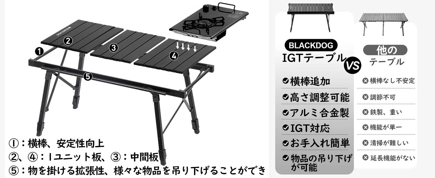 Amazon.co.jp: Naturehike black dog【アップグレード版】IGT