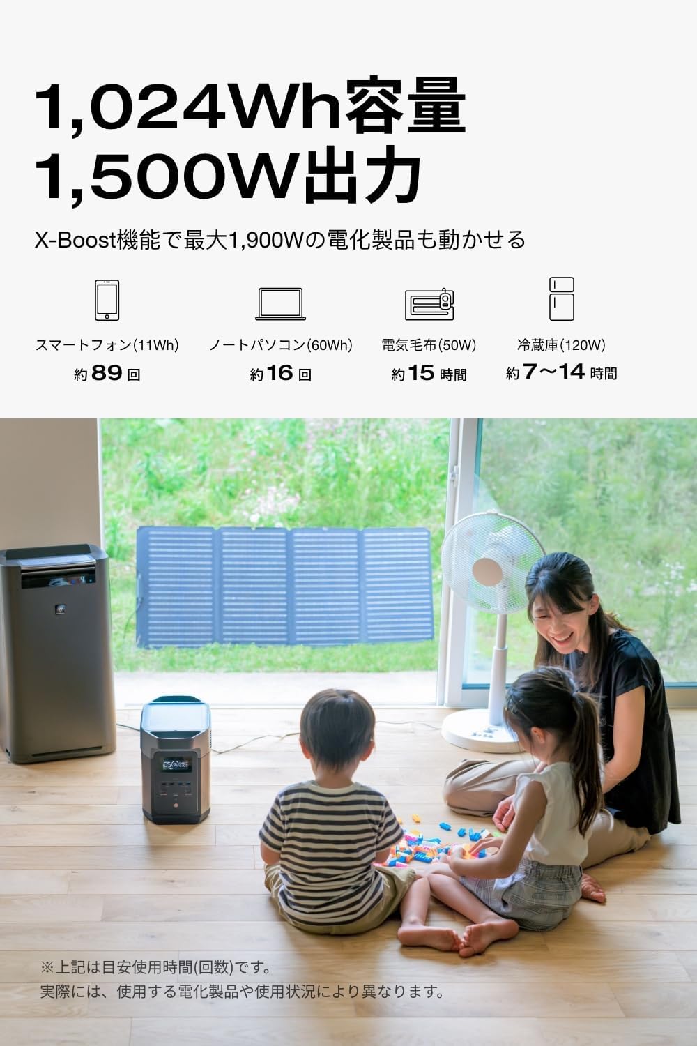 Amazon.co.jp: EcoFlow ポータブル電源 DELTA 2 1枚160Wソーラー 
