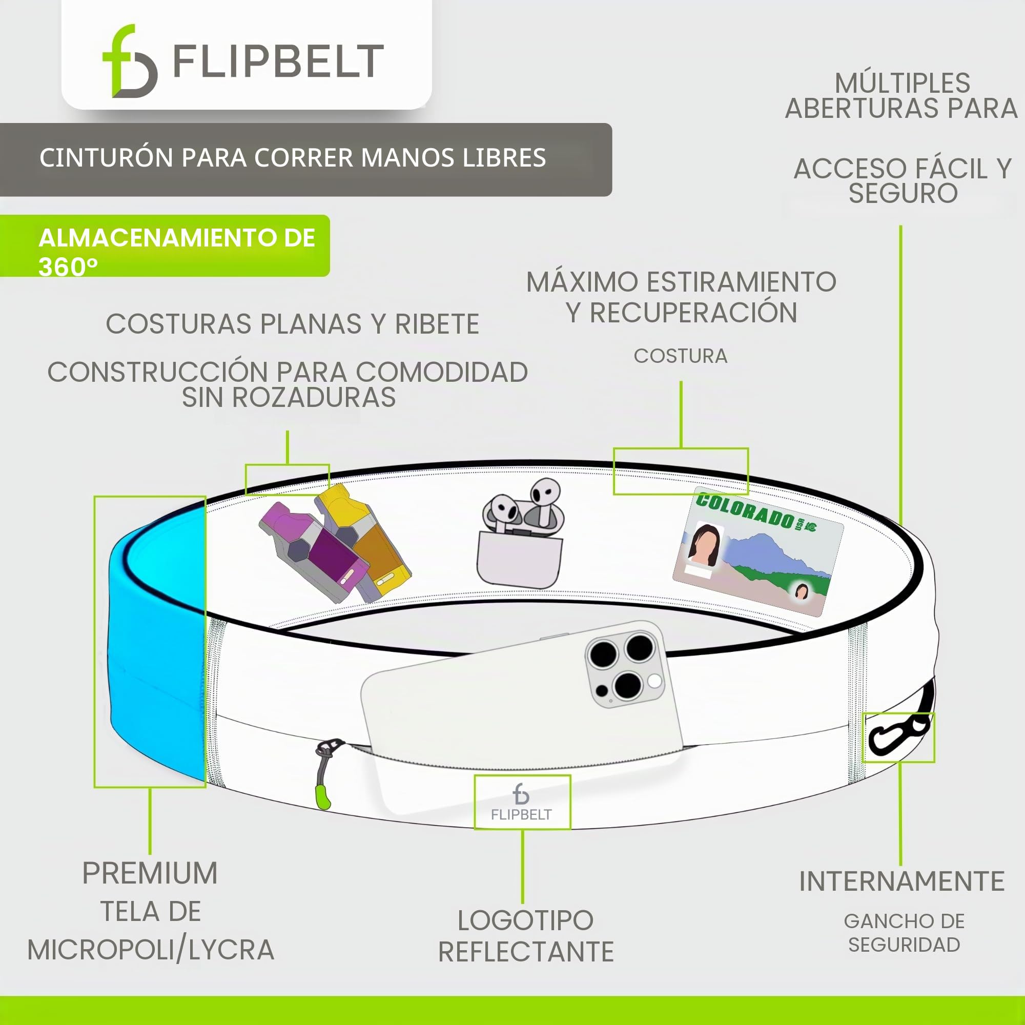 Flipbelt Zipper Cinturón multibolsillo con Cremallera, Unisex Adulto