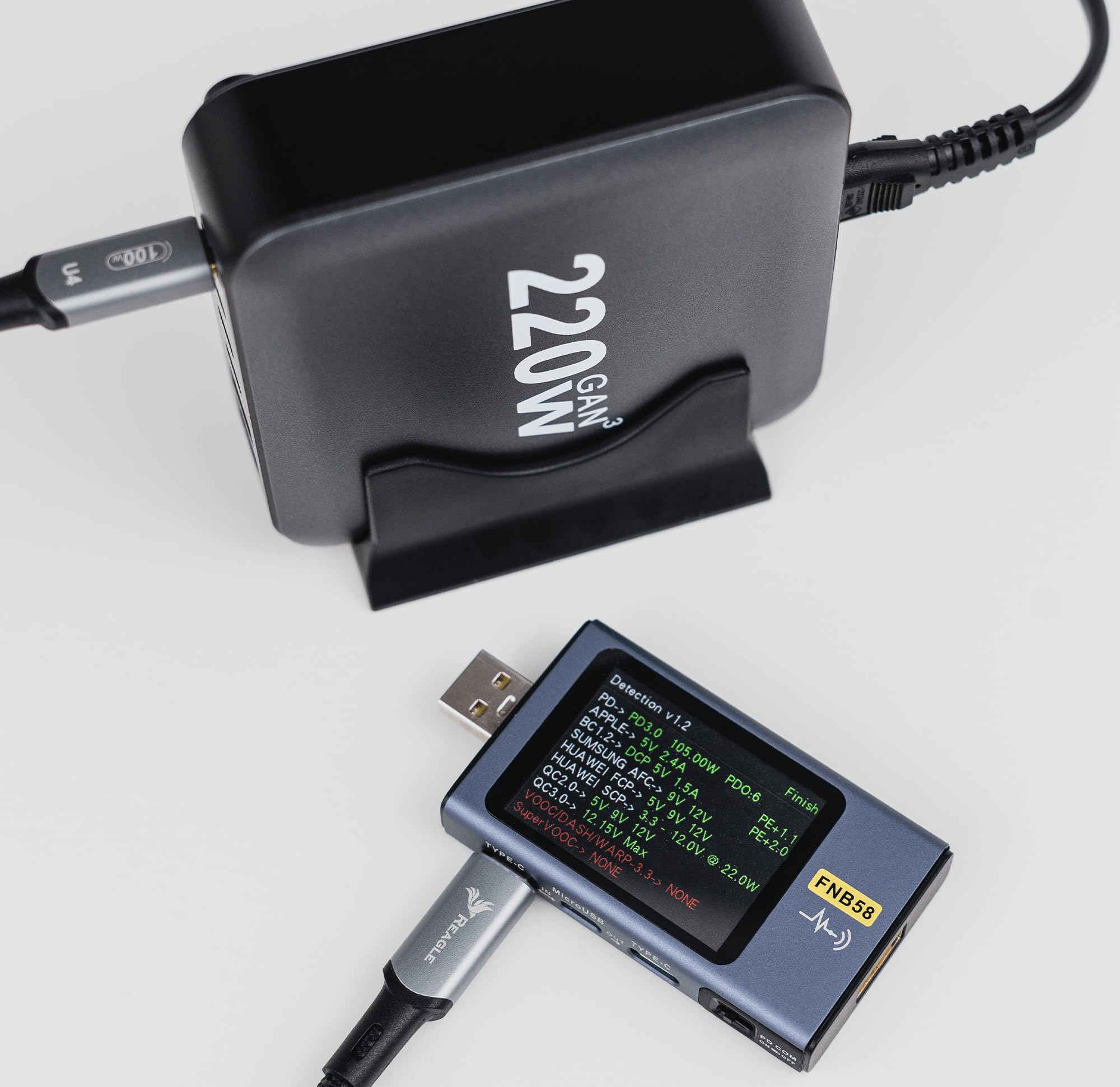 Reagle GaN - Caricatore rapido USB-C da 220 W, 6 porte, con Power Delivery, QC 3.0, per laptop, iPhone, tablet, protezione multipla, potente e sicuro per i viaggi e la casa