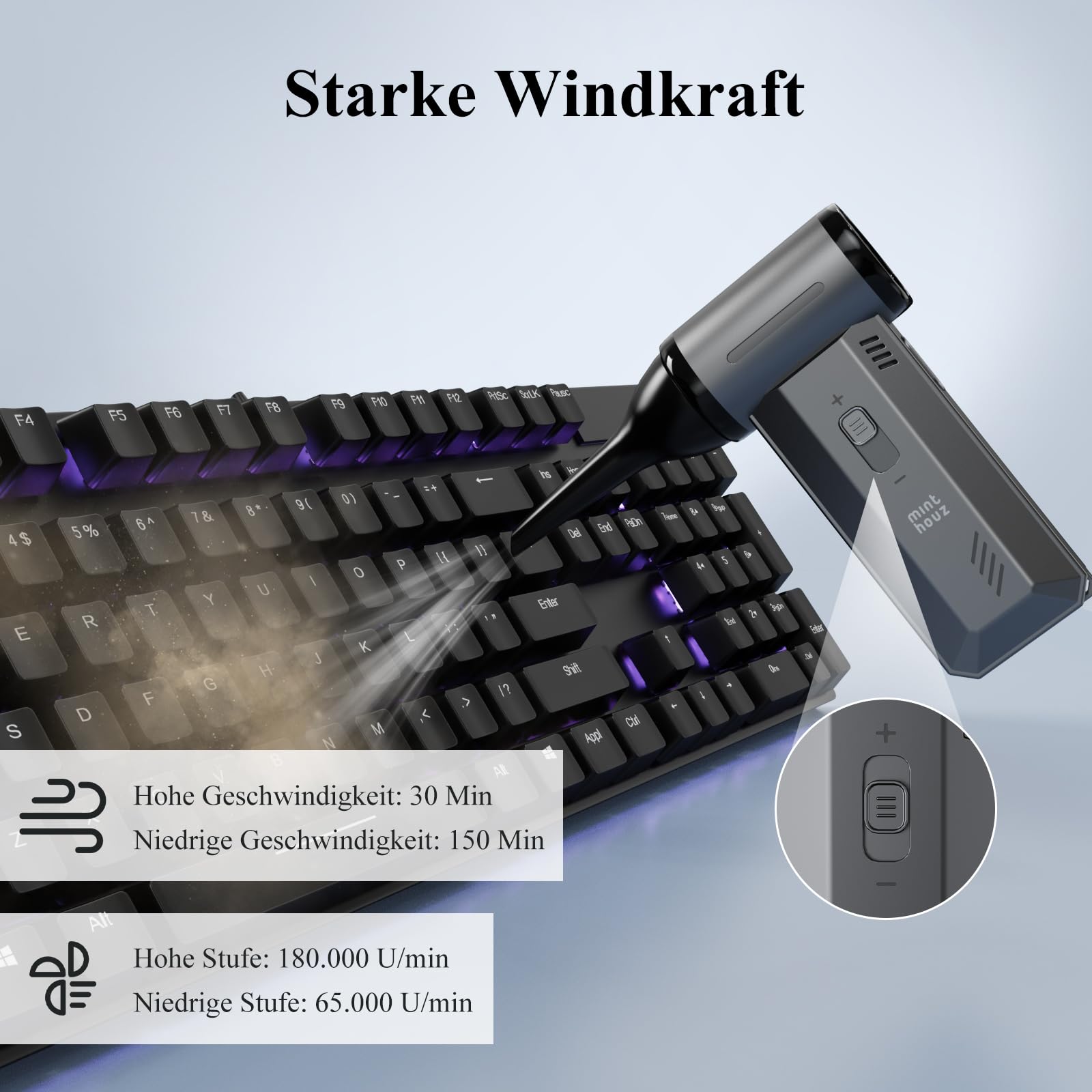 Minthouz Elektrische Staubgebläse Druckluftspray, 180000 U/min Electric Air Duster Wiederaufladbare Mini Akku Gebläse Super Power Turbo Luftgebläse für PC, Tastatur, Den Außenbereich, Auto