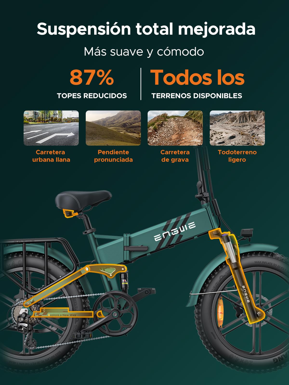 ENGWE Bicicleta eléctrica Plegable |768Wh 16AH Durabilidad 110KM | 20" × 4.0" Fat Tire Bicicleta Eléctrica | Sensor de Par | Suspensión Completa | 8-Velocidades | Engine Pro 2.0