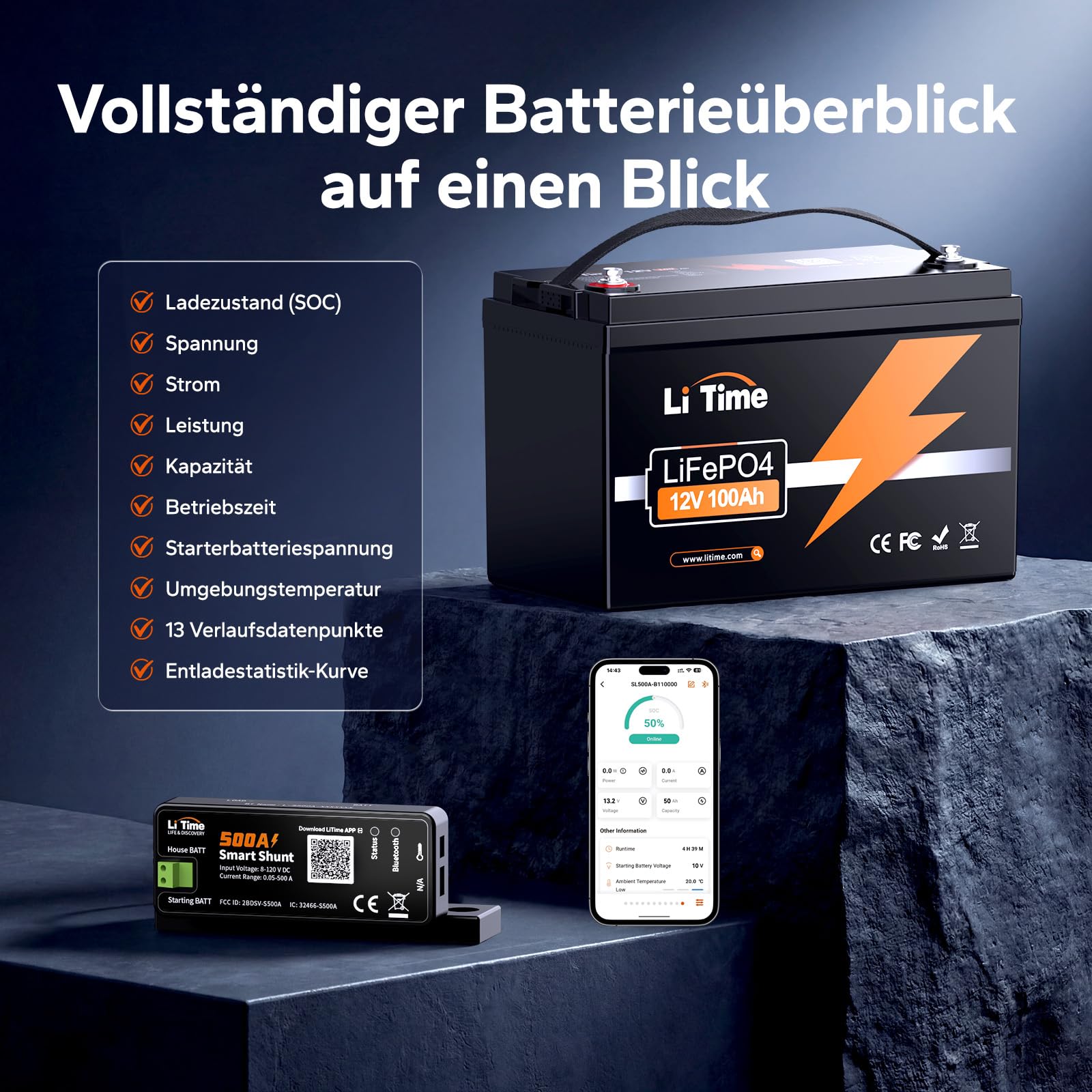 LiTime Smart Shunt 500A, Bluetooth Batteriemonitor 8V–120V mit SOC, Alarmen und Historischen Daten für Lithium-, LiFePO4-, AGM- und GEL-Batterien, für Wohnmobil, Boot und Heimspeicher