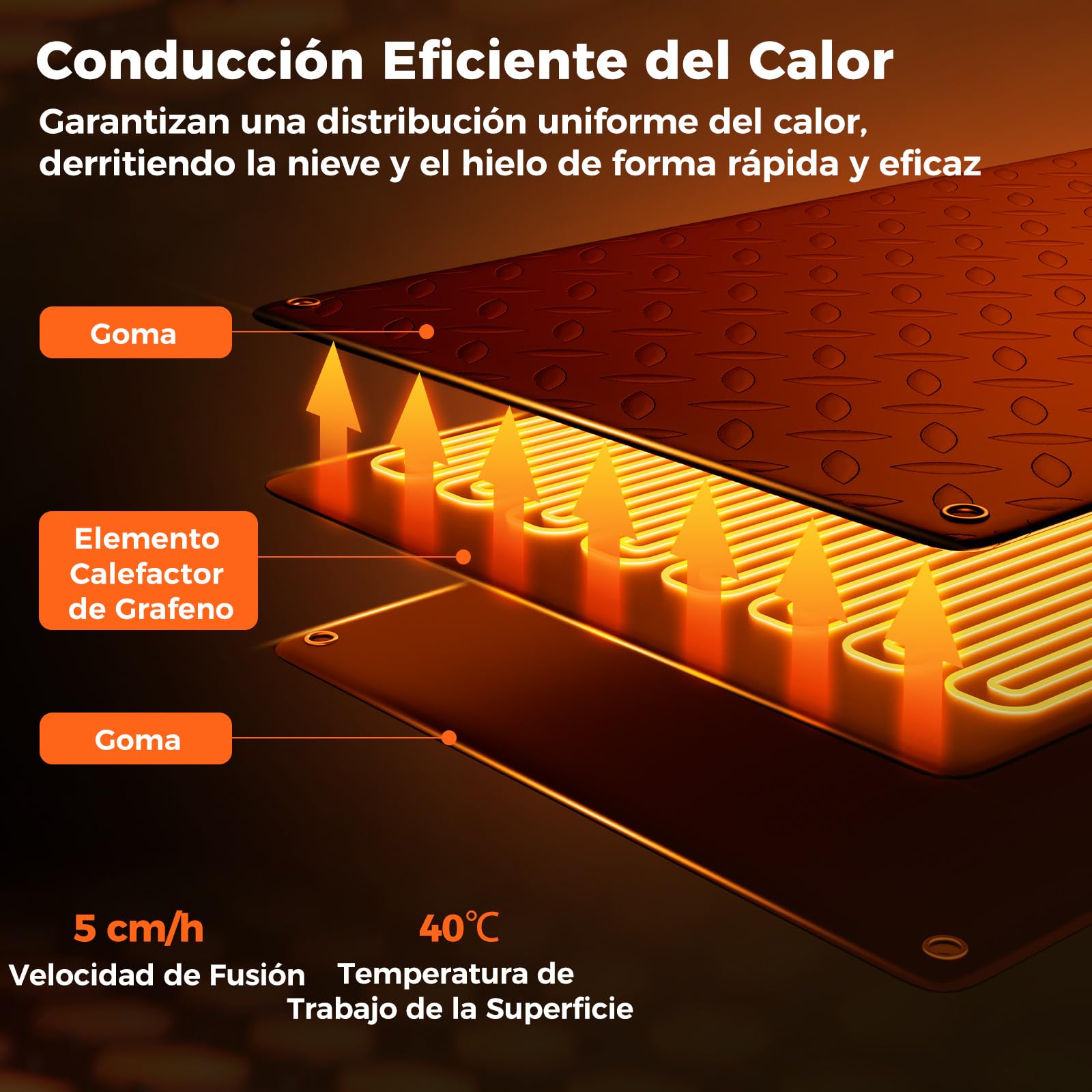 COSTWAY Alfombra Calefactada para Remoción de Nieve, Estera para derretir Nieve con Enchufe a Prueba de Fugas, Goma Antideslizante e Impermeable, para Escaleras (sin Cable de Alimentación,Negro)
