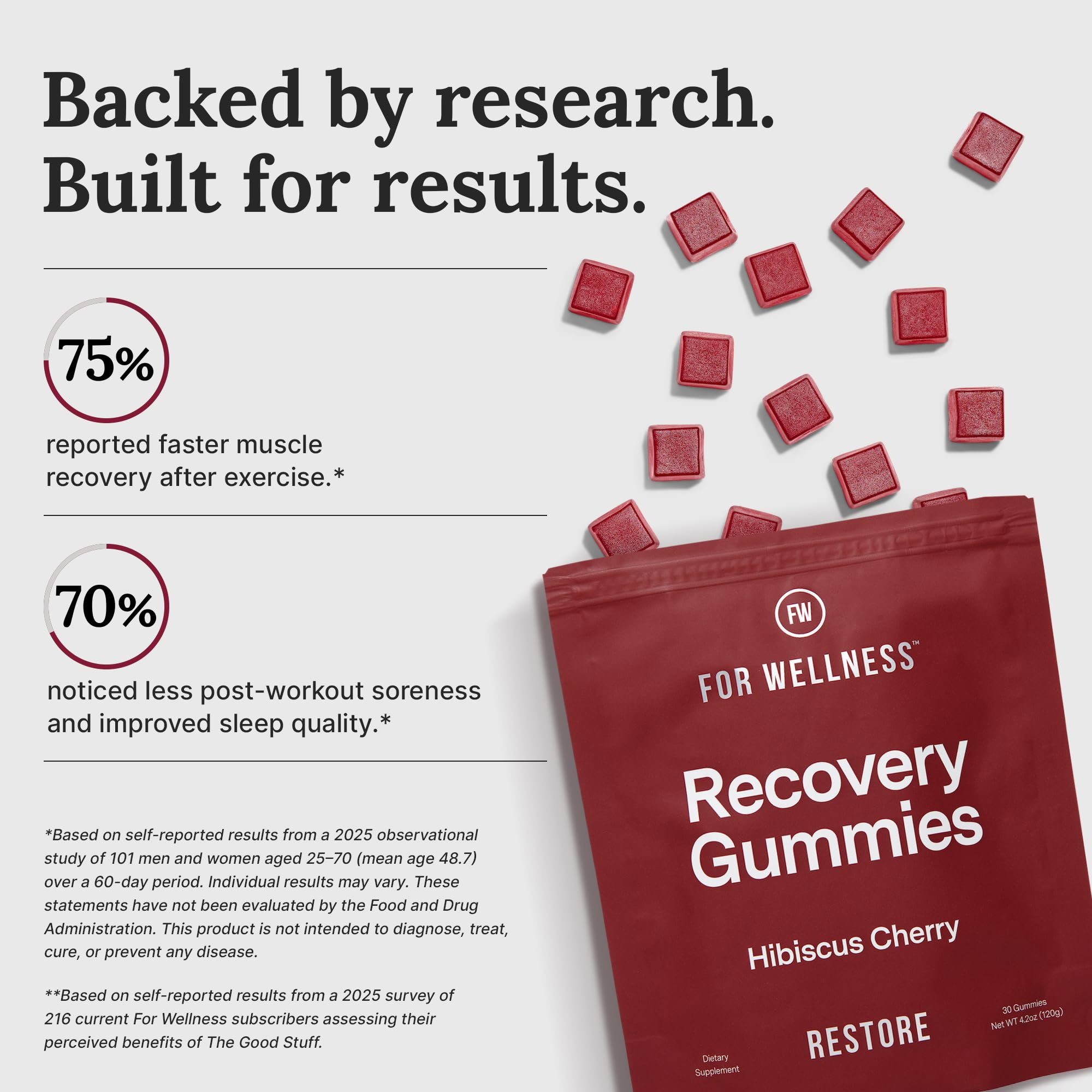 Recovery Gummies Restore - Hibiscus Cherry Gummies for Muscle Recovery — Amazon image 5