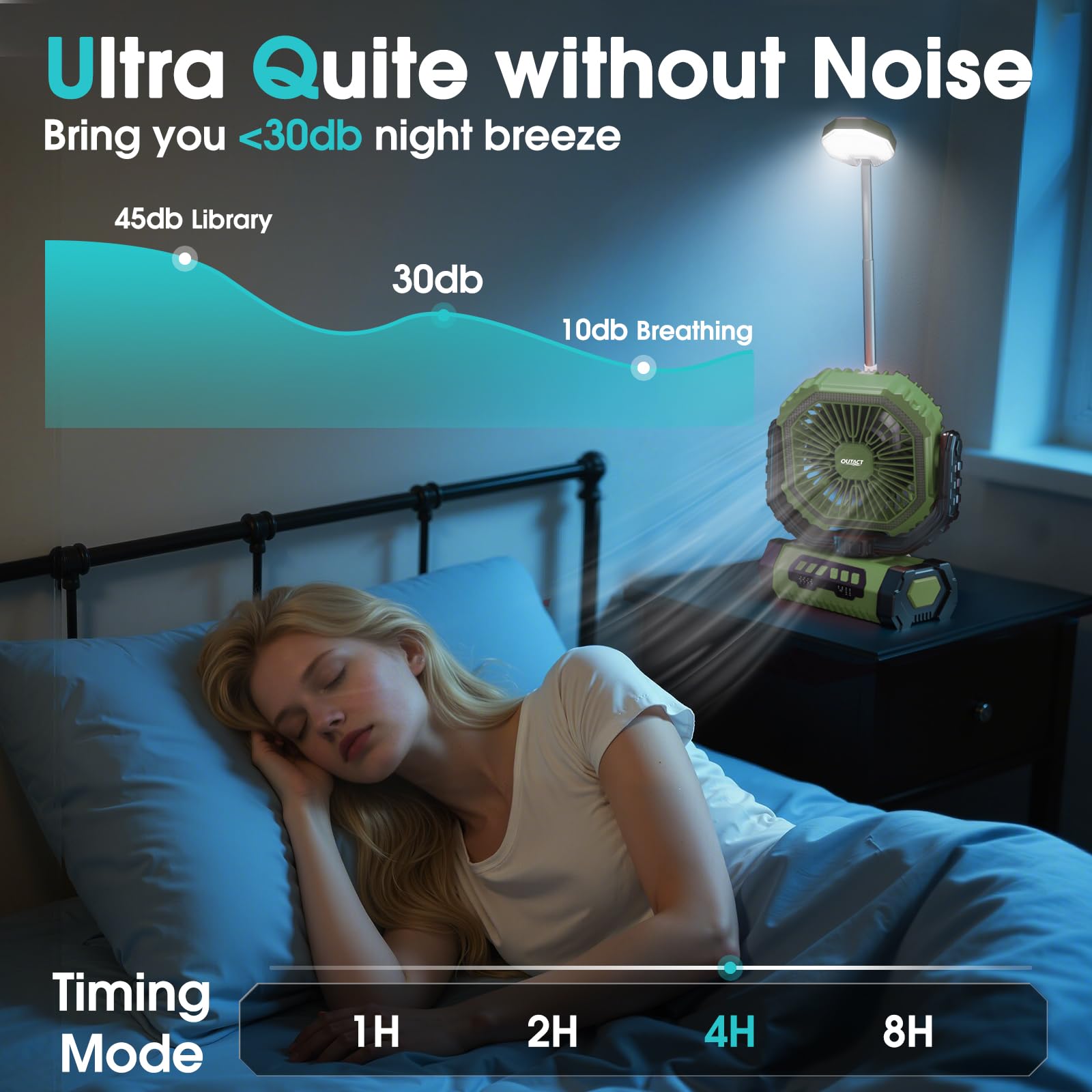 Camping Ventilator 20000mAh, Wiederaufladbarer Tischventilator USB Ventilator mit LED Licht & Haken, 270° Drehung mit Fernbedienung, Camping Fan für Indoor, Outdoor, Zelt, Grillen, Strand - Grün