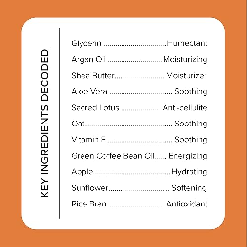 Miniatura 7 de MEDIX Crema de vitamina C + crema de aceite de argán antienvejecimiento, paquete de 2 unidades para el cuidado de la piel  Crema corporal hidratante