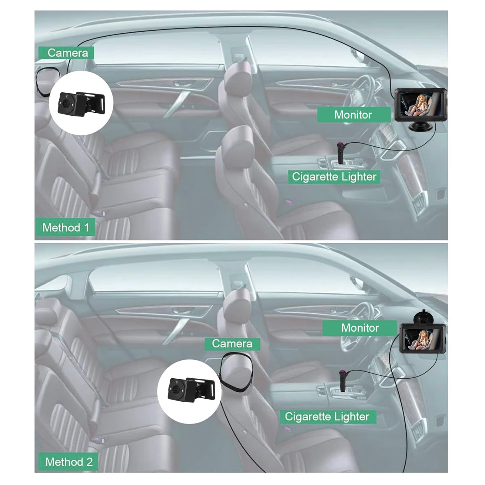 Generic Specchio per Telecamera per Auto per Bambini con Visione Notturna, Monitor da 4,3" per la Sicurezza dei Bambini, Alimentazione USB, Grado di impermeabilità IP68