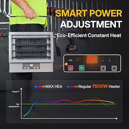 Miniatura 6 de Calentador de garaje eléctrico forzado por ventilador, montaje en paredtecho, control inteligente de temperatura, protección contra