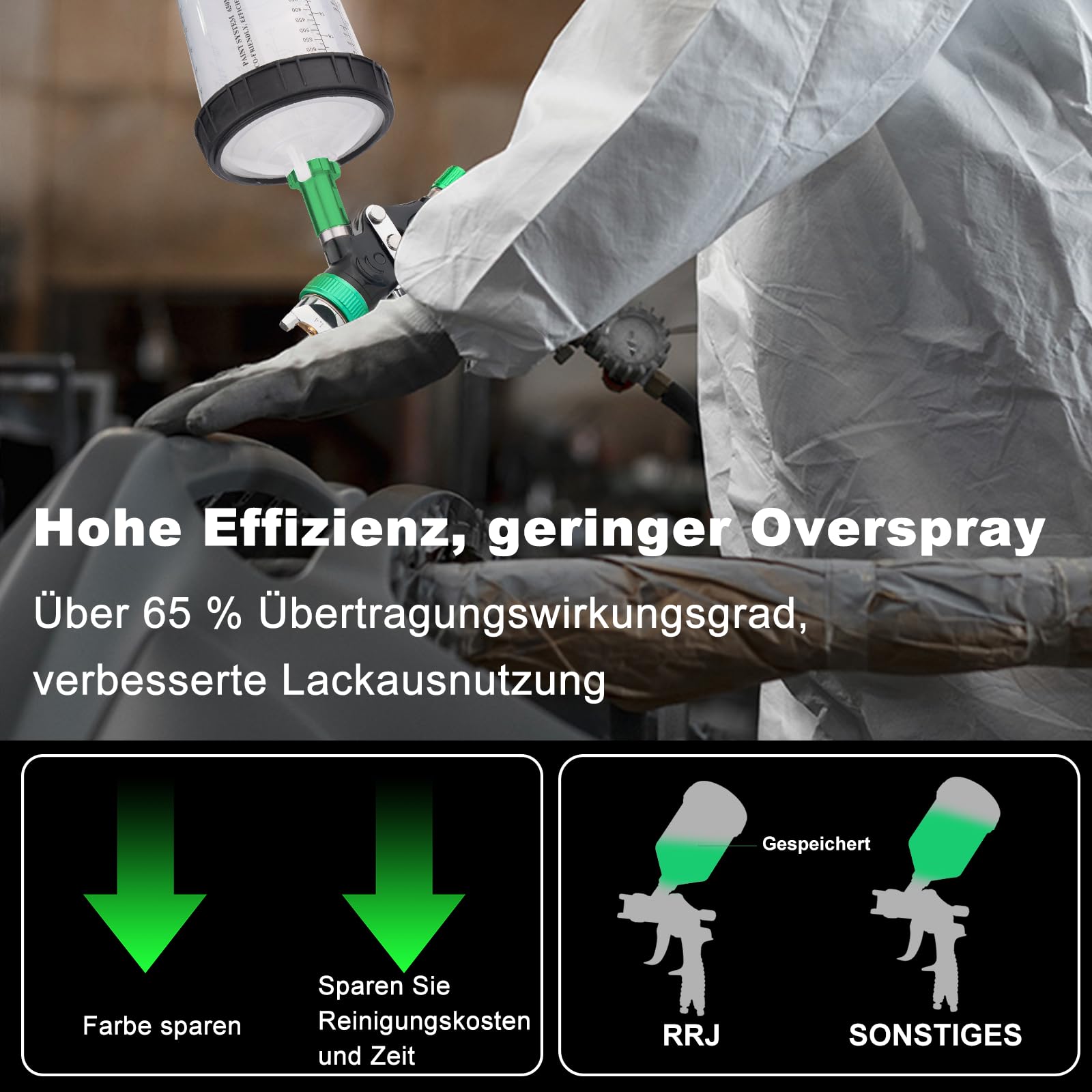 HVLP Lackierpistole Spritzpistole Kit, Lackierpistole Druckluft mit 1,4/1.7/2.0/2,5mm 4 Düsen & 600ml Einweg-Farbspritzpistolenbecher, Farbpistole für Möbel, Wand, Zaun