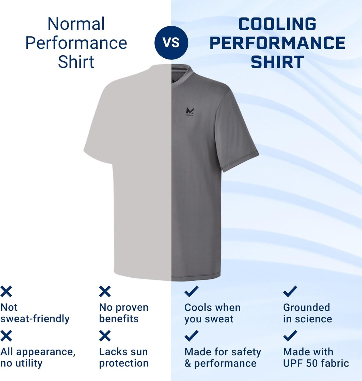 MISSION Unisex Adults Cooling Performance T-Shirt