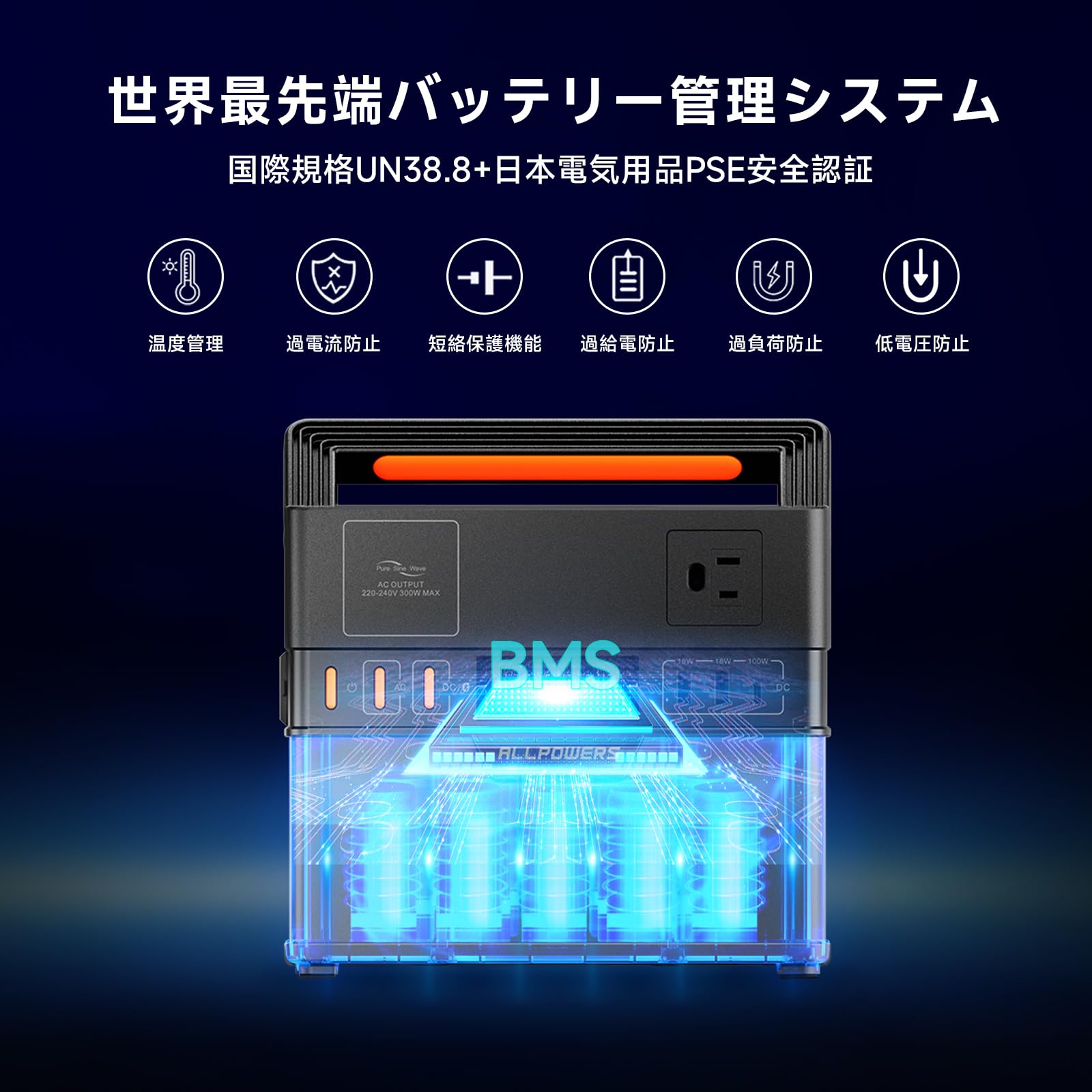 Amazon.co.jp: ALLPOWERS S300 PLUS ポータブル電源 小型 300W高出力