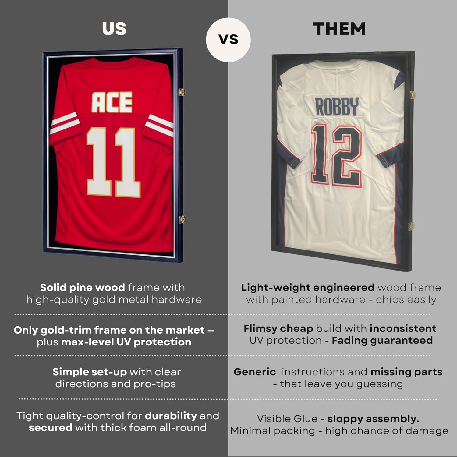 Premium Sport Jersey Frame, Black and Gold Wooden Display Case, 98% UV Protected Acrylic Shadow Box, Shirt Frame Wall Display for Basketball, Football, Baseball, for Men - Image 4