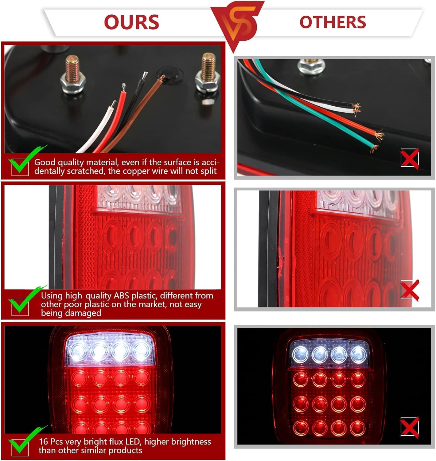 All Star Truck Parts DOT Compliant 16 LED Jeep style Universal Tail Brake Turn Stop Back up Lights for Truck Trailer Boat Jeep etc,12V Stud Mounted Lamps,Pack of 2