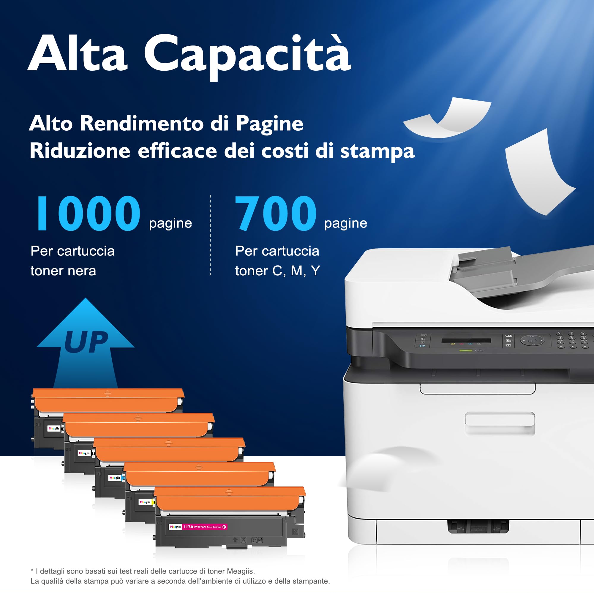 117A Toner Compatibili con HP 117A Toner (5 Pezzi) | Compatibili con HP Color Laser 150nw, 179fnw, 178nw, 150a, 178nwg, 179fwg; Con Chip; 2 Nere, 1 Ciano, 1 Magenta, 1 Giallo