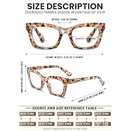 Hubeye Oprah Style Reading Glasses for Women Men Blue Light Blocking Computer Square Readers with Spring Hinge (Grey Floral+Yellow Floral +Red Floral,+1.0)
