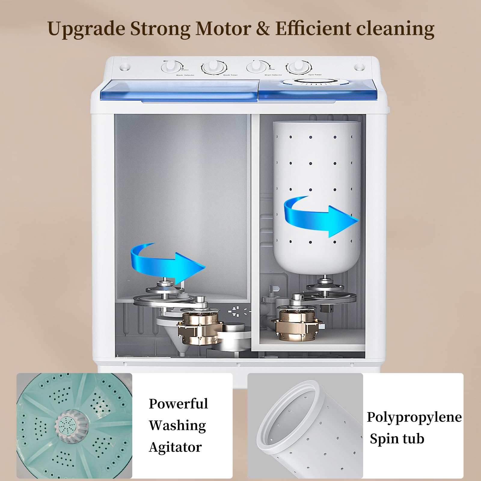 VCJ Portable Washing Machine, Twin Tub Washing Machine Laundry Compact Washer spinner Combo with 20lbs capacity, 12Lbs Washer and 8Lbs Spinner dryer for Apartments RVs and Dorms