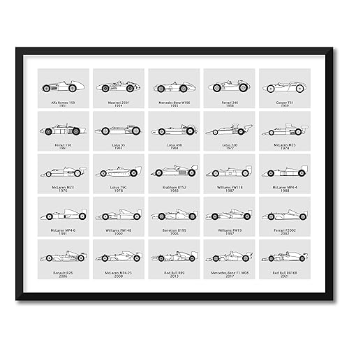 Formula Race Car Evolution Poster intended for Formula 1 Racing Fans - F1 Cars Generations Gift Print Wall Art  Landscape Light Grey Grid, 11x14"