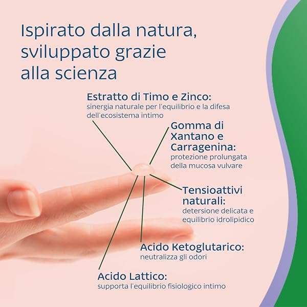 Saugella Acti3, Detergente Intimo, pH 3.5, con Timo e Zinco, Protezione Rafforzata contro Bruciore, Prurito e Odore, Adatto in Gravidanza e Durante il Ciclo Mestruale, 250 ml - 5