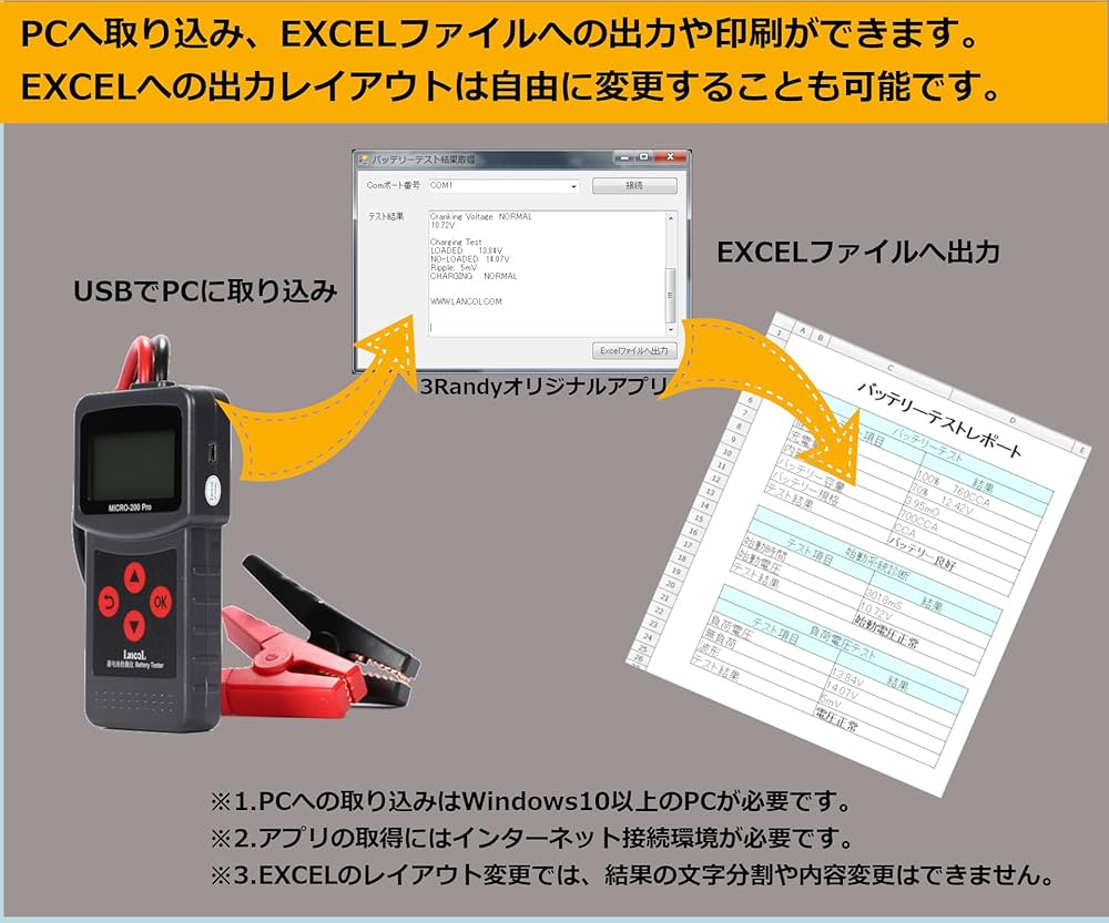 電池　確認用 電池＆充電池W対応】ZEXUS“ハイブリッドシリーズ最高峰”！発売日