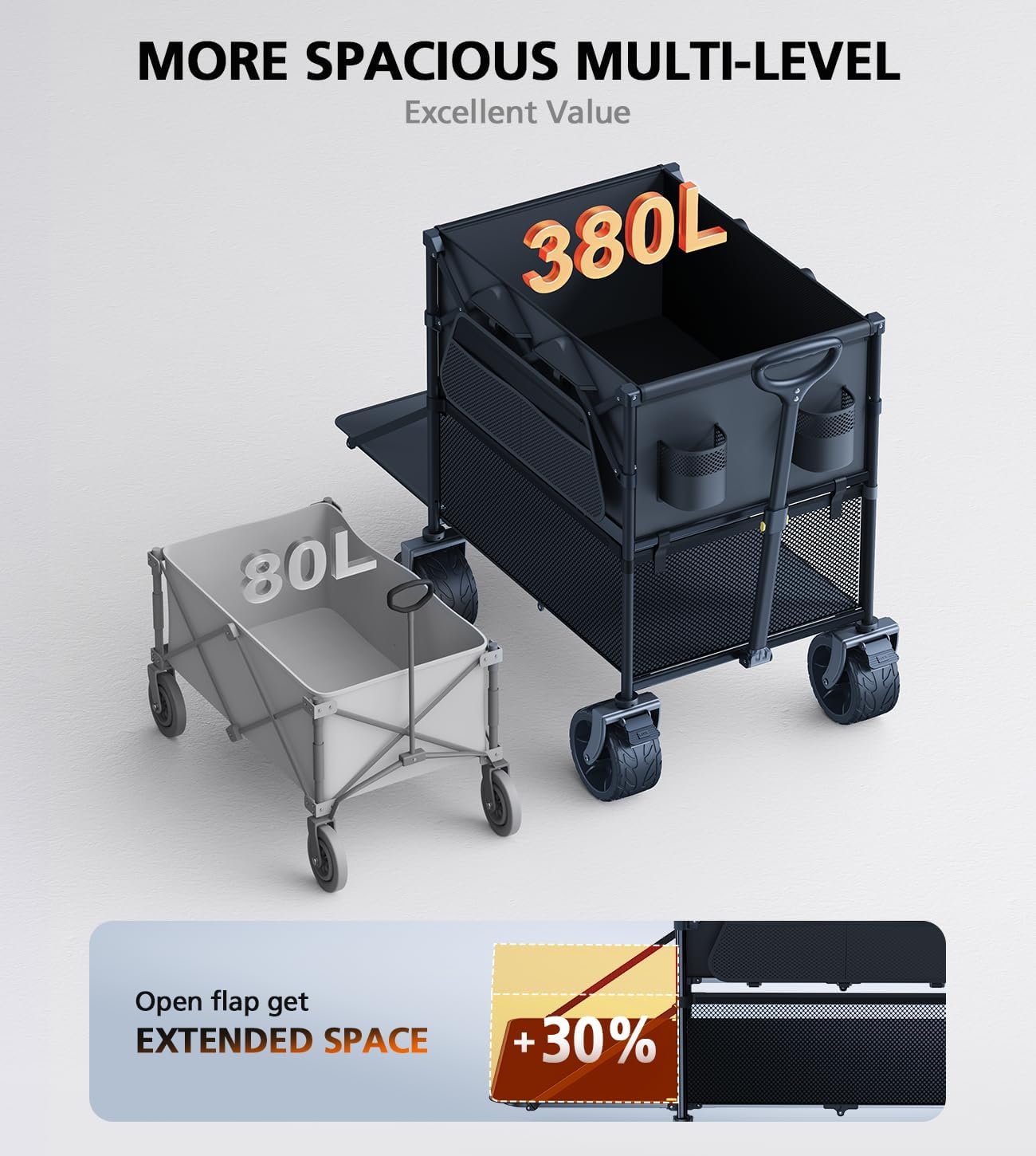 Foldable Wagon Cart,Everyfun 480Lbs Double Decker Wagon,Beach Carts with Big Wheels&Side Pocket&Dustbag,Large Capacity Folding Wagon for Shopping,Garden,Camping,Fish,New Wave Sports Wagon-Pure Black