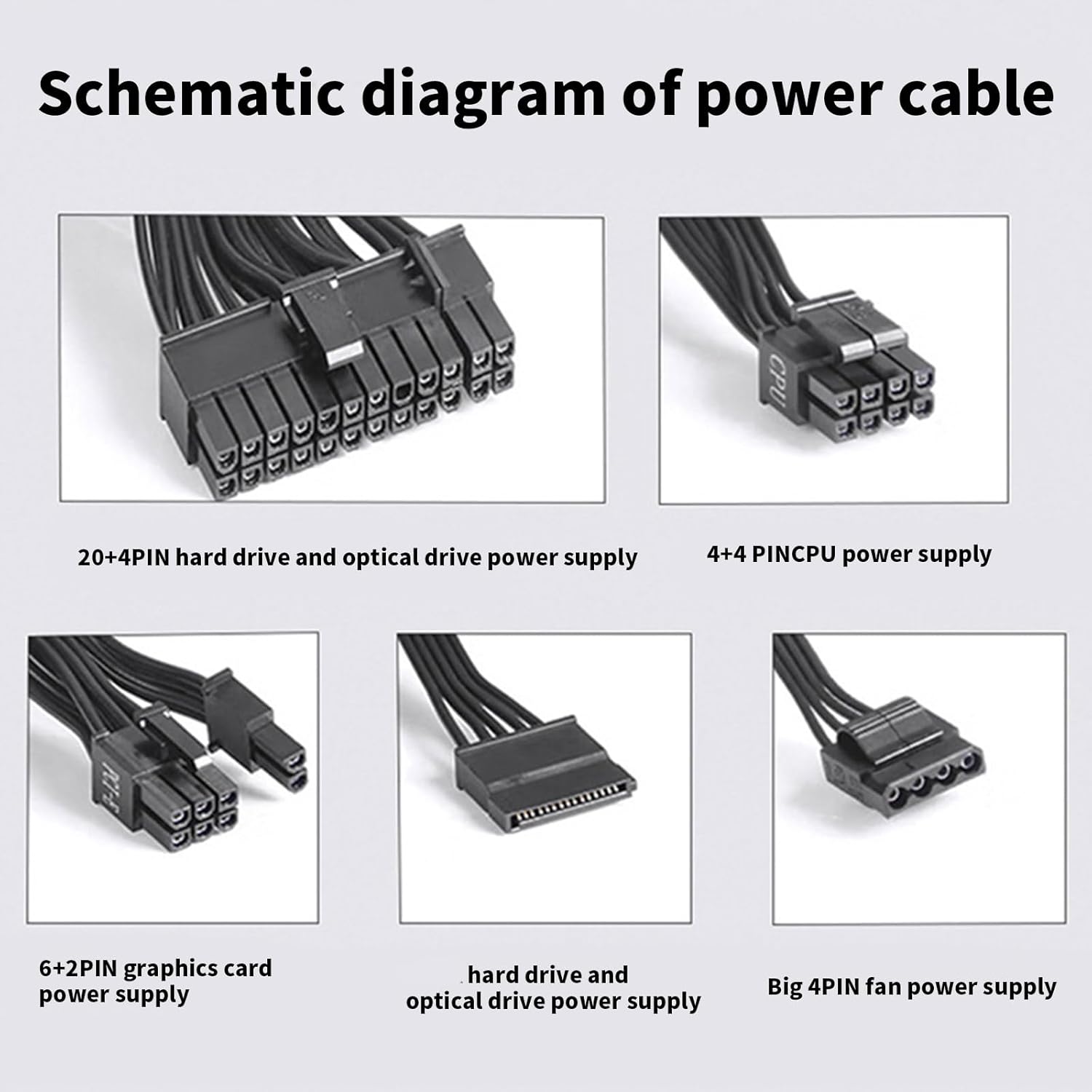 550W/650W/750W電源DC12V高度なサーマル管理を備えたゲームコンピューターの静かな120mm FDBファン