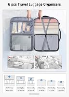 Lekespring Kézipoggyász Hátizsák 40x20x25 cm Ryanair Méretű, 6 Rendszerező Kockával, Utazó Táska Repülőre, Üzleti Útra és Hétvégi Kirándulás 4