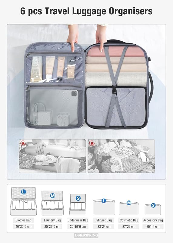 Lekespring Kézipoggyász Hátizsák 40x20x25 cm Ryanair Méretű, 6 Rendszerező Kockával, Utazó Táska Repülőre, Üzleti Útra és Hétvégi Kirándulás