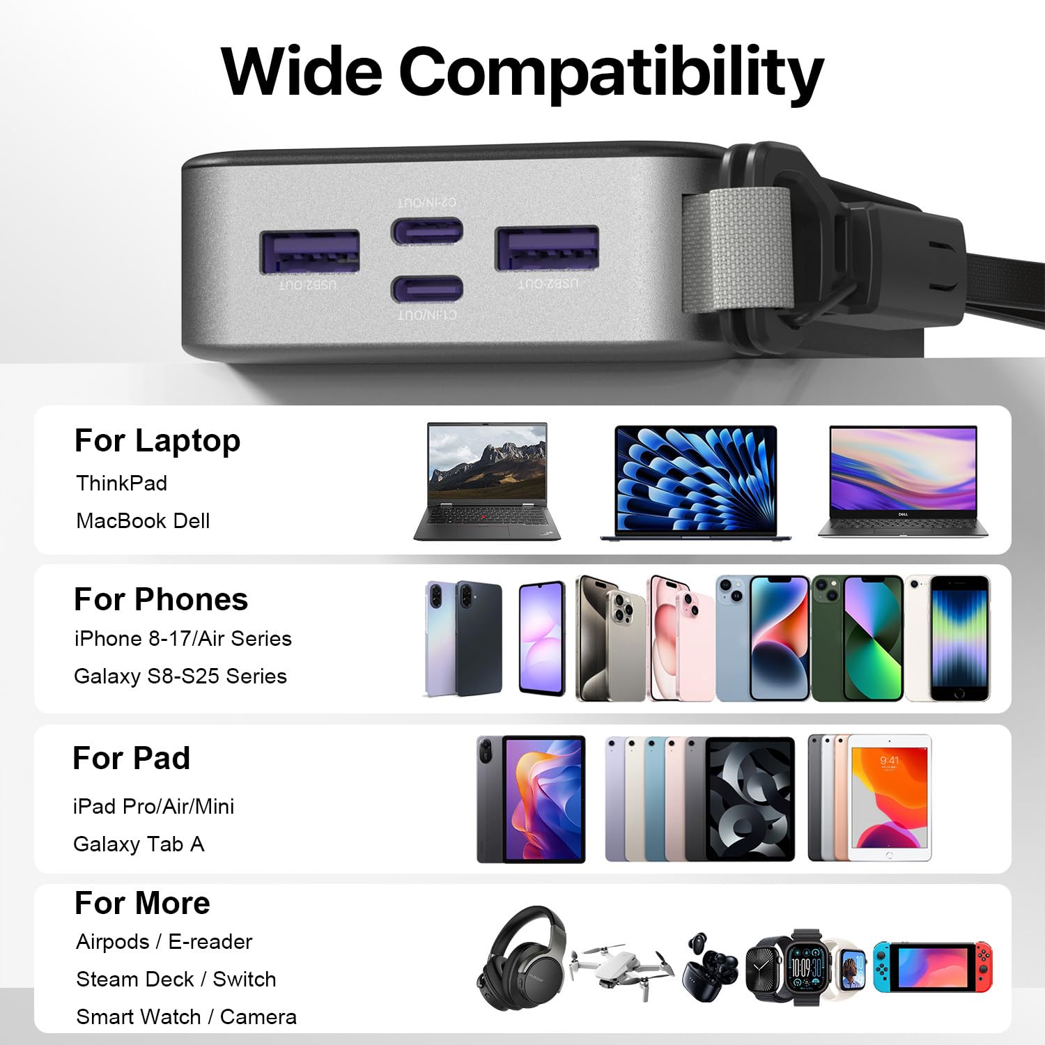 JUOVI Powerbank 20000mAh, 65W Schnellladen Power Bank, Tragbarer Ladegerät mit USB-C-Kabel, 2 USB-C und 2 USB-A, Externer Akku für Phone 17/16/15/14 Serie Laptop MacBook Tablet Notebook Steam Deck