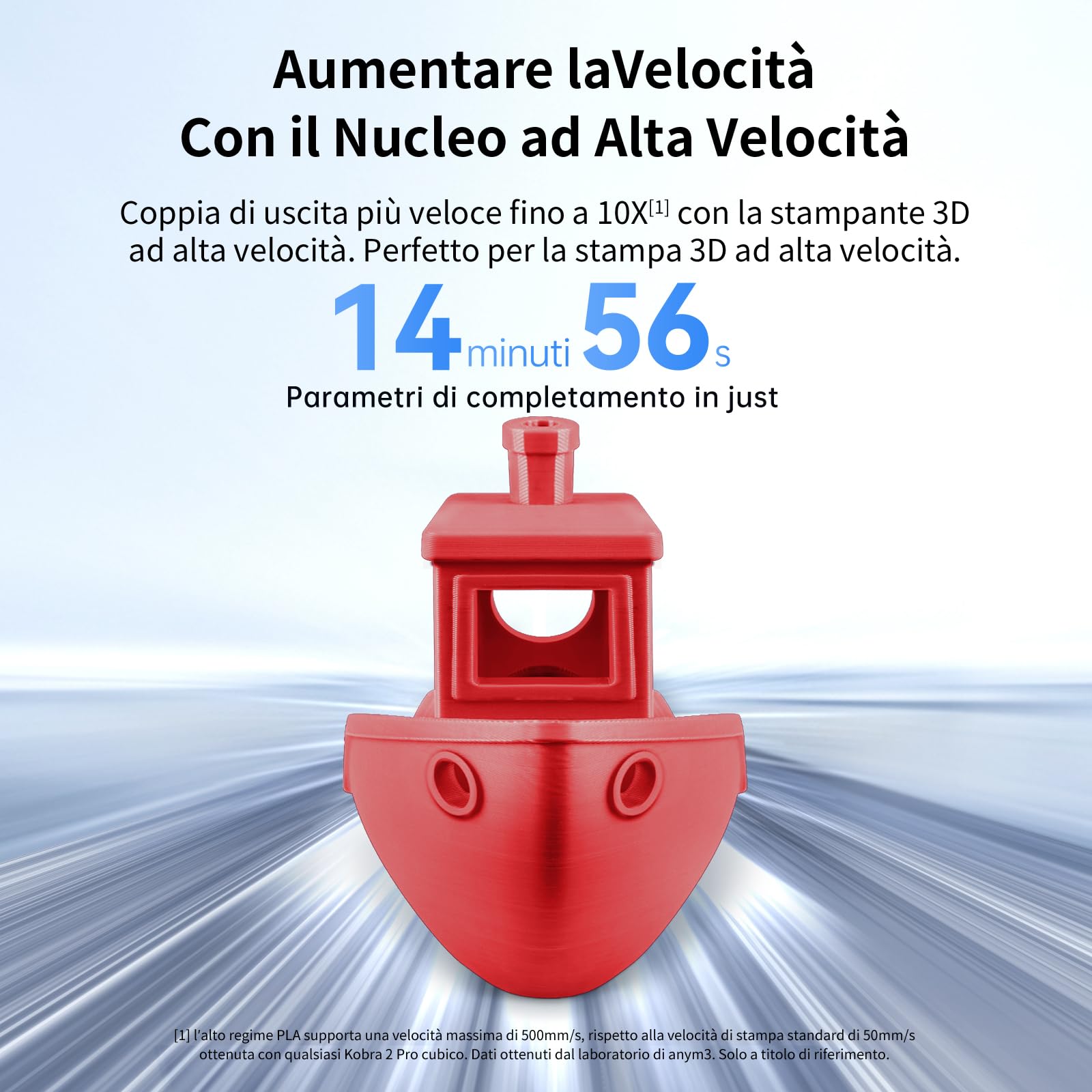 ANYCUBIC Filamento PLA ad alta velocità 1,75 mm, Impression 10X Plus Rapide,Filamento per Stampante 3D, Rosso 1KG