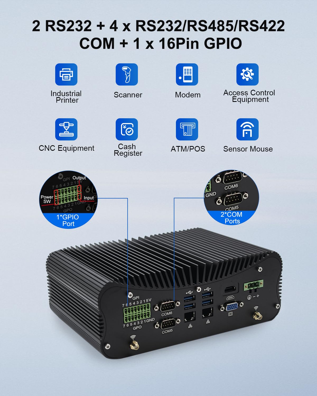 Industrial Mini PC Core i7 1165G7, lüfterlos PC I7, Dual 2.5Gbe Lan, 9-36V | Industrie Computer 6 RS232/RS485 COM, 14Pin GPIO, HD, VGA, SIM-Slot, Wifi, BT4.2, Win 11/Linux, 16GB RAM 256GB SSD
